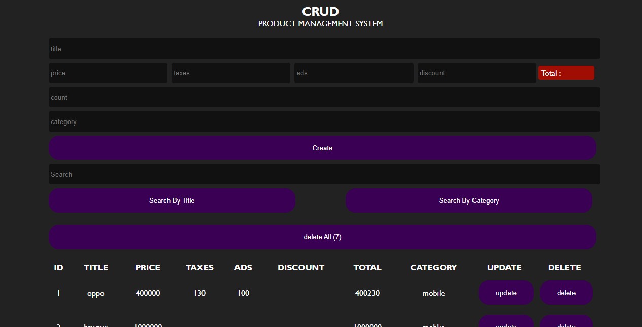 project of crud