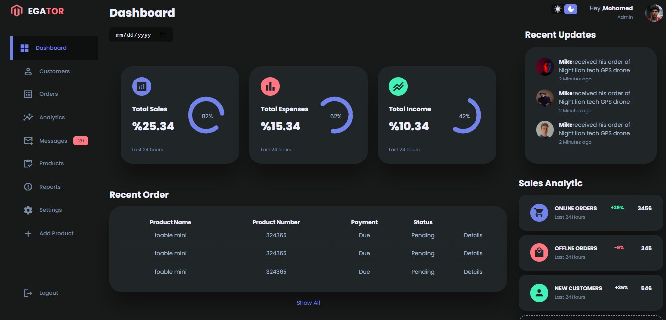 project of dashboard